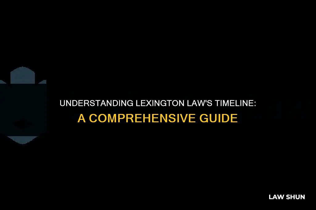 how long does lexington law take