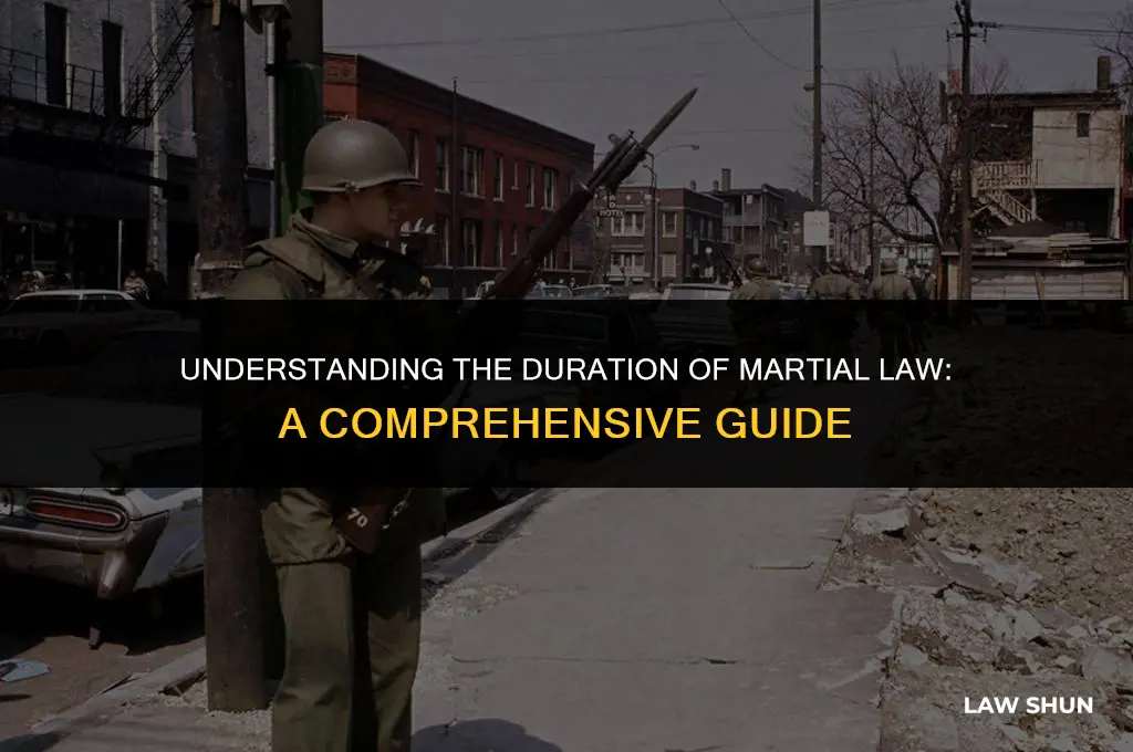 how long does marshal law last