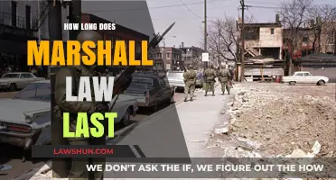 Understanding the Duration and Impact of Martial Law