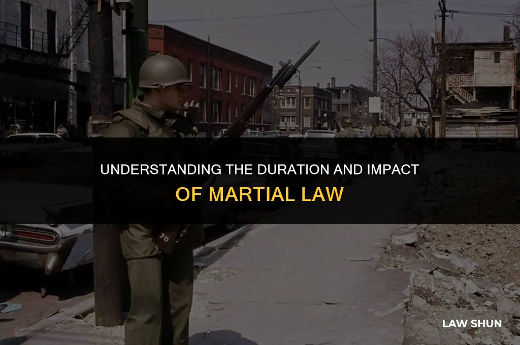 how long does marshall law last