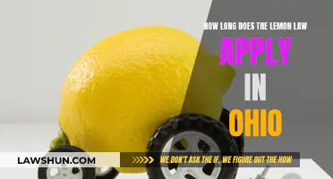 Understanding Ohio's Lemon Law: The Duration Explained