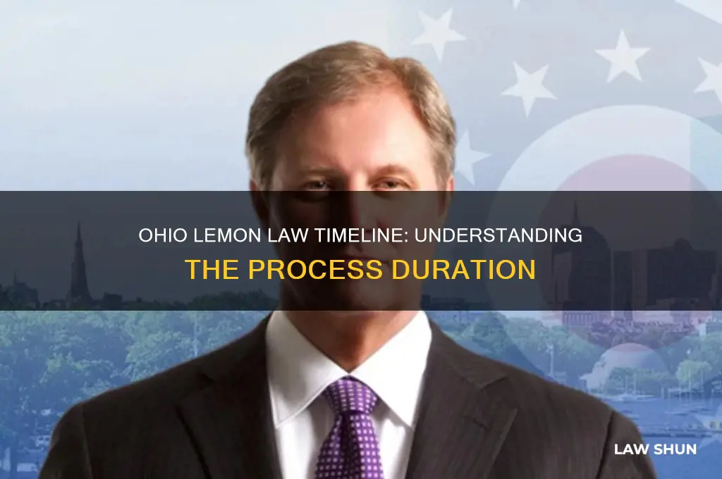 how long does theohio lemon law process take