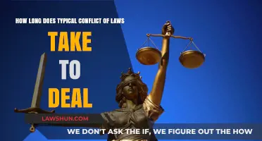 Understanding the Timeline for Resolving Conflict of Laws Cases