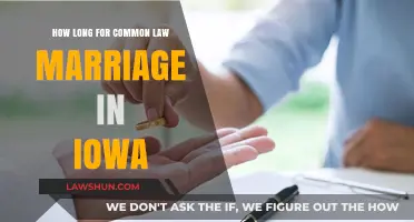 Iowa Common Law Marriage Requirements: Time Needed