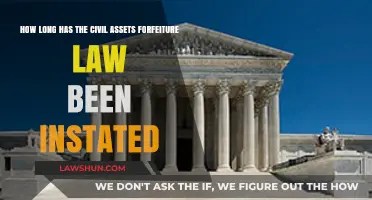 Tracing the Timeline: Civil Asset Forfeiture Law's Longstanding Legal Legacy