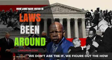 Tracing the History of Voter ID Laws: A Timeline