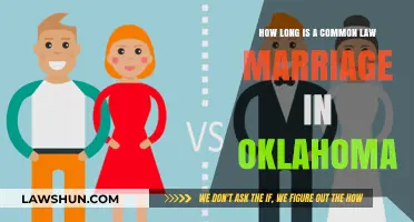 Understanding Oklahoma's Common Law Marriage Requirements