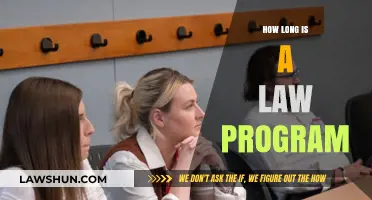 Exploring the Duration of Law Programs: A Comprehensive Guide