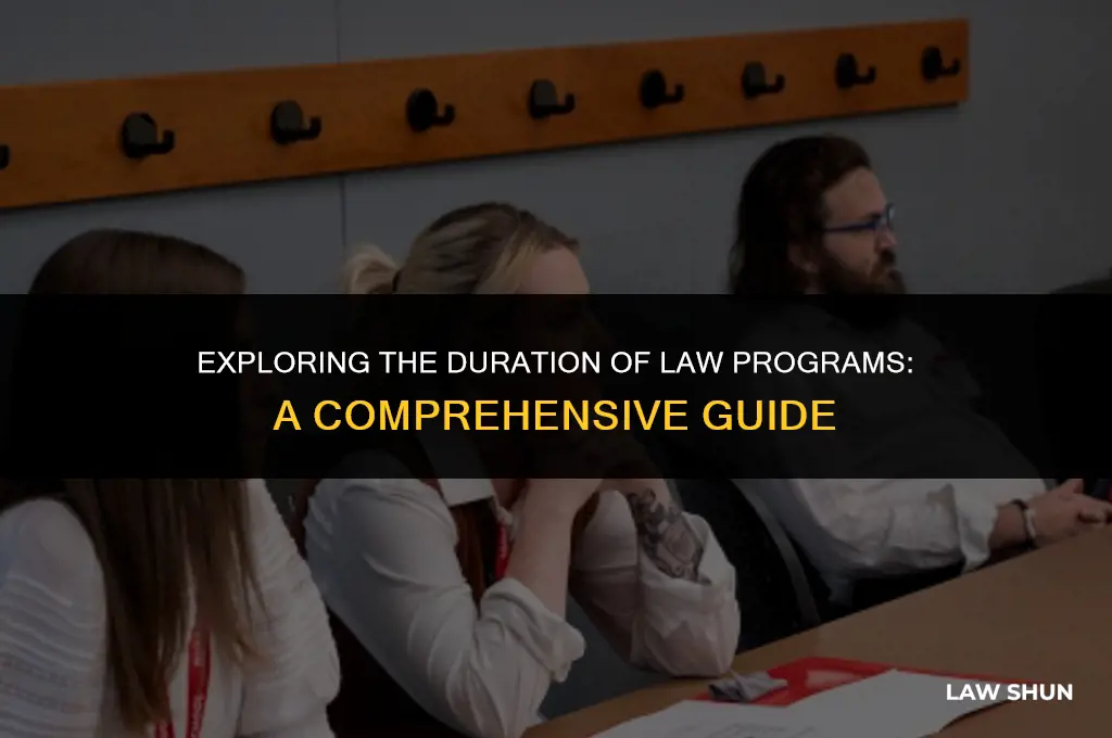 how long is a law program