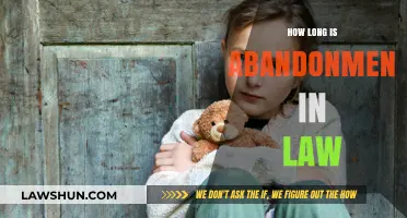 Understanding Legal Abandonment: A Comprehensive Guide to Timeframes