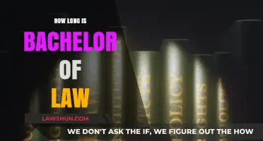 Exploring the Duration of a Bachelor of Law Degree