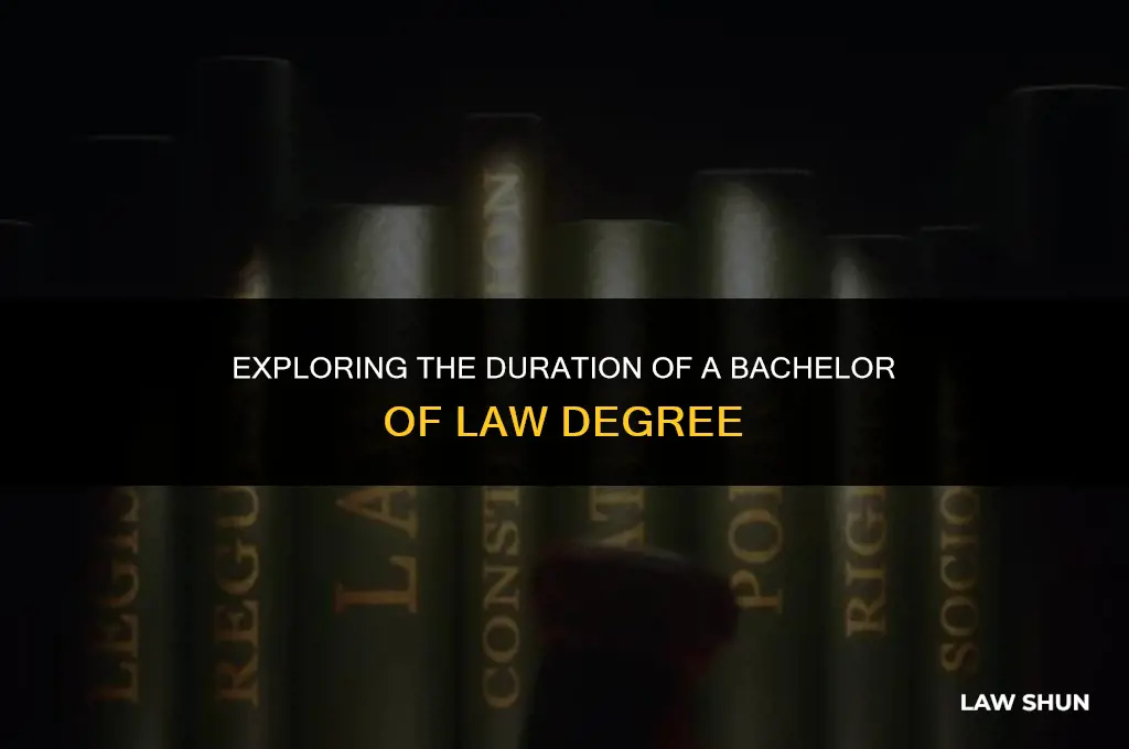 how long is bachelor of law