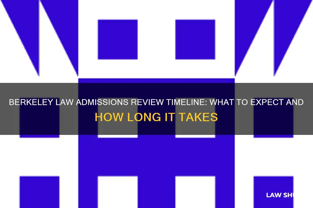 how long is berkely law admissions review