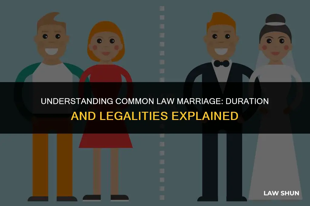 how long is commen law marriage