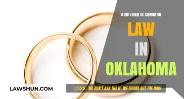 Understanding Oklahoma's Common Law Marriage Requirements