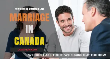 Common-Law Marriage in Canada: How Long to Qualify?