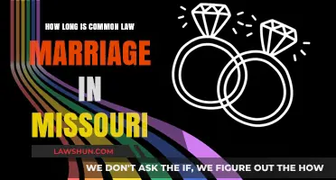 Missouri's Common Law Marriage Requirements and Duration