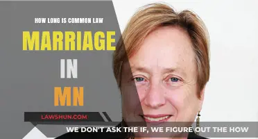 Common Law Marriage Requirements in Minnesota