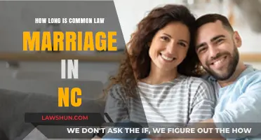 Common-Law Marriage Requirements in North Carolina