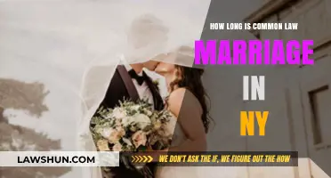 Understanding Common-Law Marriage Requirements in New York State