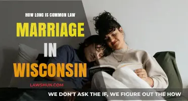 Wisconsin Common Law Marriage Requirements Explained