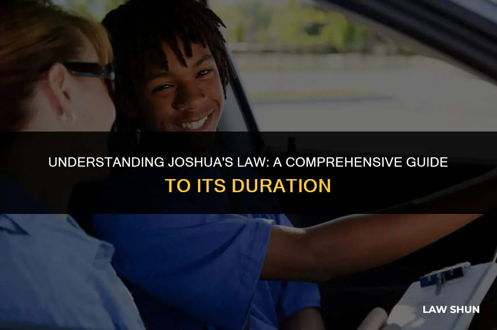 how long is joshua