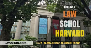 Exploring the Duration of Harvard Law School: A Comprehensive Guide