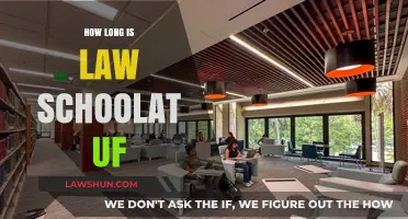Exploring the Duration of Law School at the University of Florida