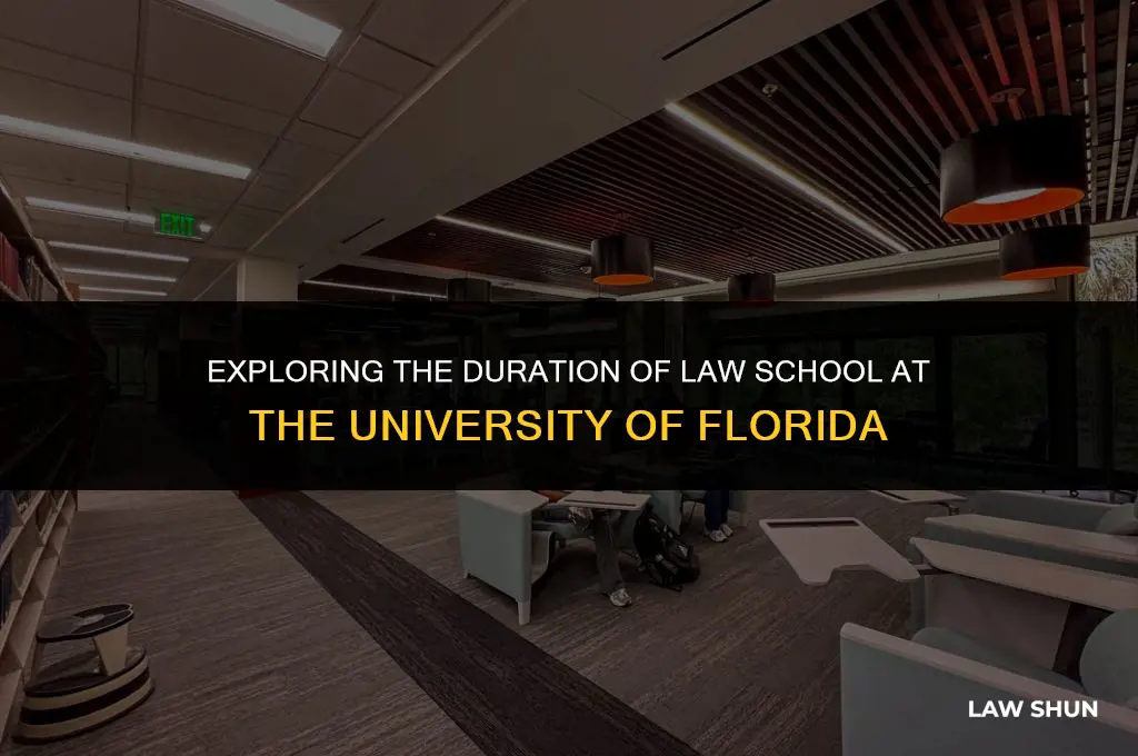 how long is law schoolat uf