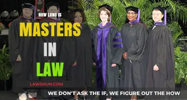 Pursuing a Master's in Law: Duration and Pathways Explained