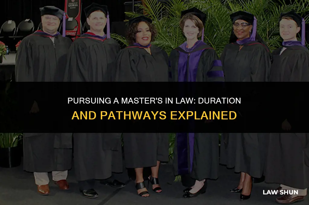 how long is masters in law
