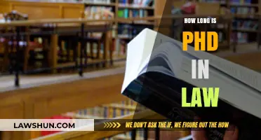 Pursuing a PhD in Law: Understanding the Duration and Commitment