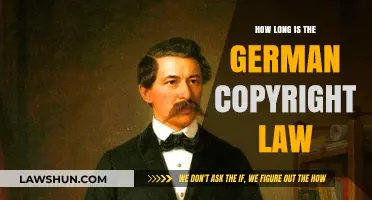 Understanding the Duration of German Copyright Law: A Comprehensive Guide