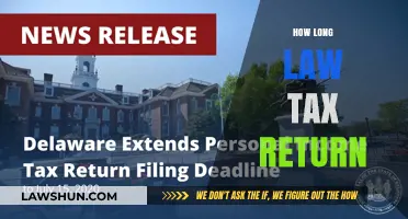 Understanding Tax Return Deadlines for Your Peace of Mind