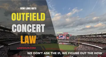 Decoding the Duration: Nats Outfield Concert Law Explained