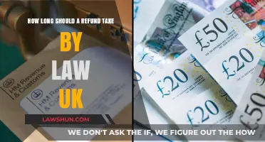 Understanding Refund Rights: Timeframes for UK Consumers