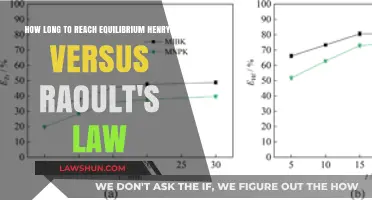 Equilibrium Time Comparison: Henry's Law vs. Raoult's Law Explained