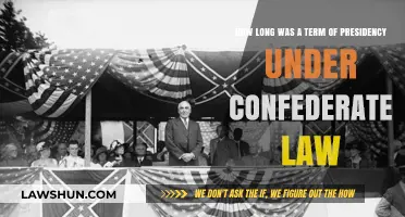 Confederate Presidential Term Length: Unraveling the Duration Under Southern Law