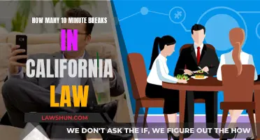 California's Law: Understanding Your Break Entitlement