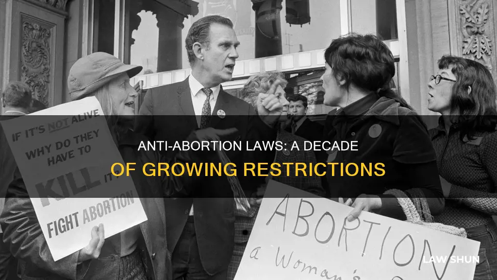 how many anti abortion laws passesd since 2010