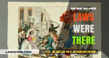 Exploring the Dark History of Anti-Jewish Laws