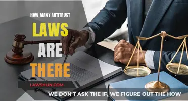 Exploring the Landscape of Antitrust Legislation: A Comprehensive Guide
