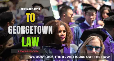 Applications to Georgetown Law: A Competitive Battle