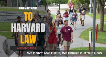 The Competitive Nature of Harvard Law School Admissions