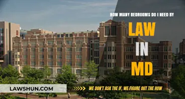 Maryland Housing Laws: Understanding Minimum Bedroom Requirements for Your Home