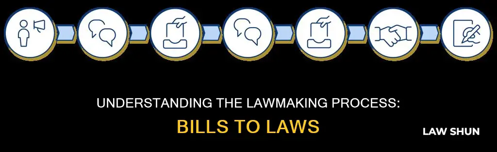 how many bills become laws percentage