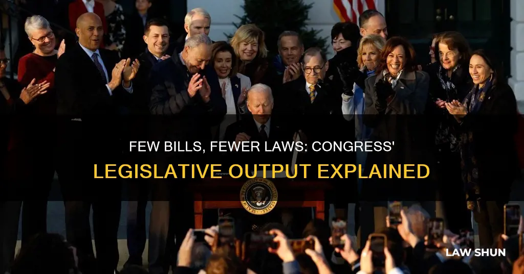 how many bills introduced in congress become law