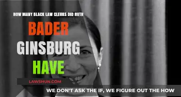 Ruth Bader Ginsburg's Legacy: Black Law Clerks During Her Tenure