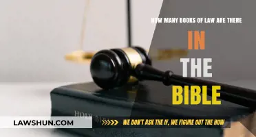 Exploring the Biblical Books of Law: A Comprehensive Guide