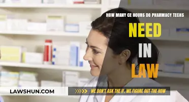 Pharmacy Techs: Understanding CE Hours Required for Legal Compliance
